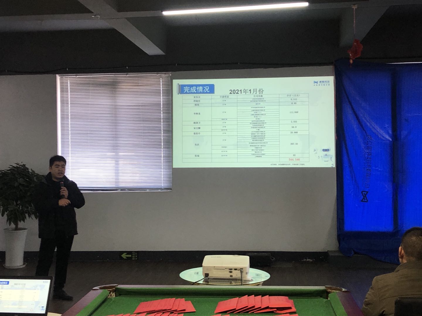 1612428631492853.jpg a03ef2bfba9c5c4d07b253f1209b9b0.jpg